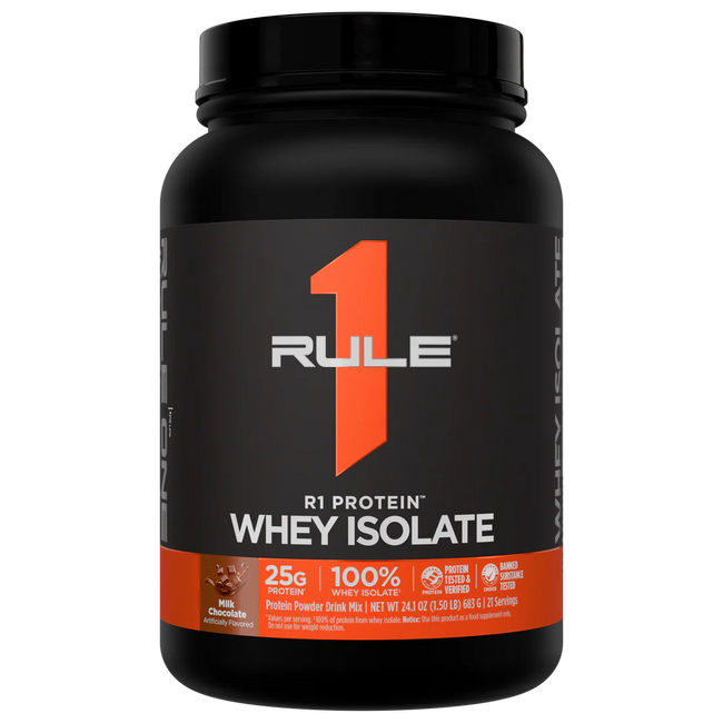Rule 1 Isolate By Rule 1 Protein