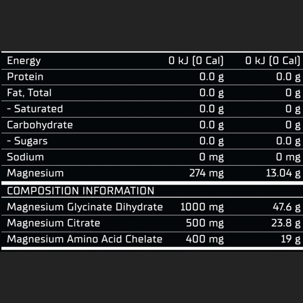 Triple Magnesium By Legit Supps by Legit Supps