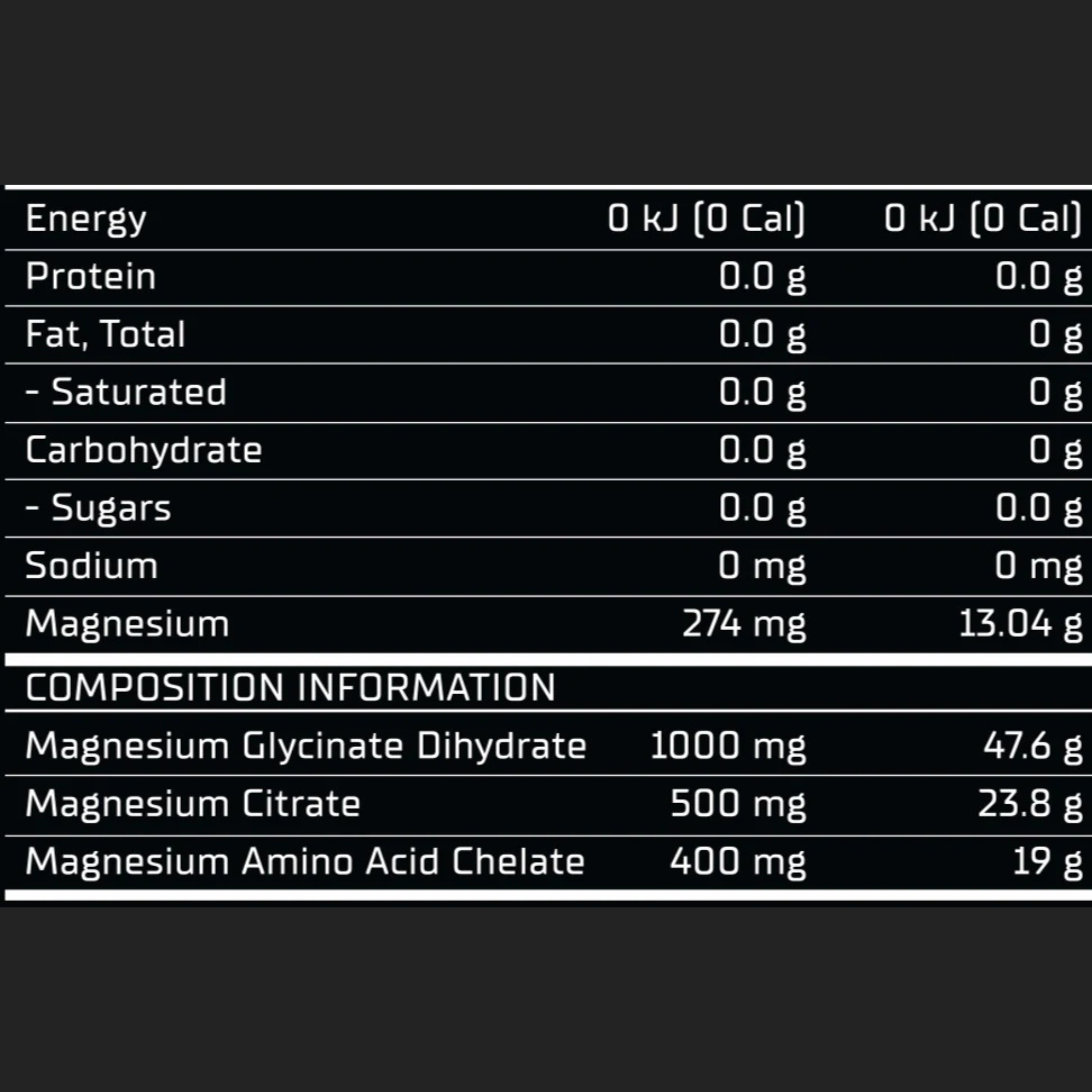 Triple Magnesium By Legit Supps by Legit Supps