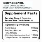 ligain By Welltech nutrition by Welltech Nutrition