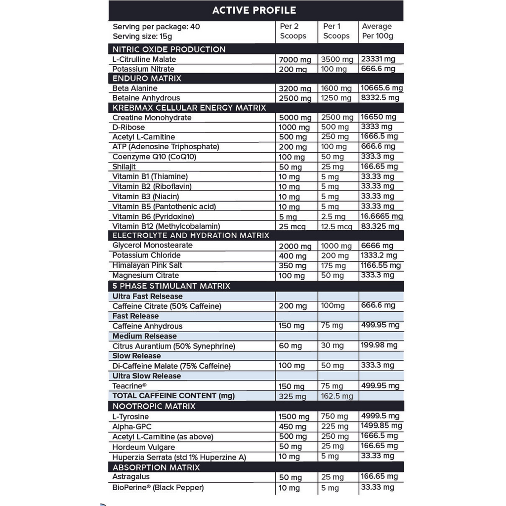 Primabolics ProFormance pre-workout powder water mixable by Meltonsupps