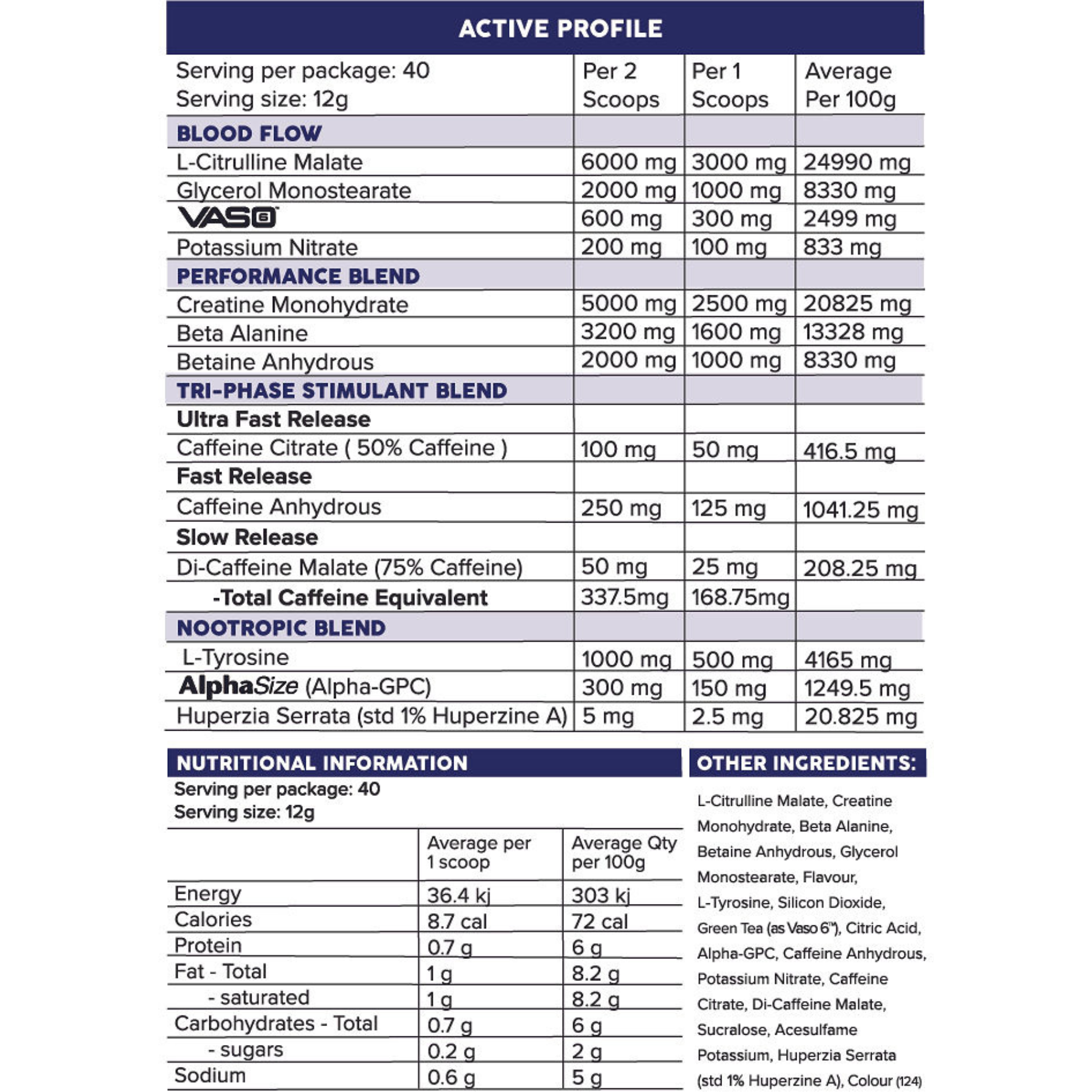 Primabolics grind nrg caffeinated pre-workout powder by Meltonsupps