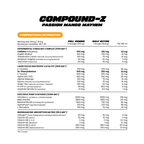 Compound By Zombie Labs