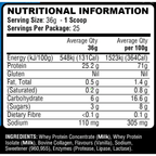 Daily Whey By Krupt Supps