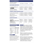 Grind non stimulant pre workout formula 30 serves by Primabolics