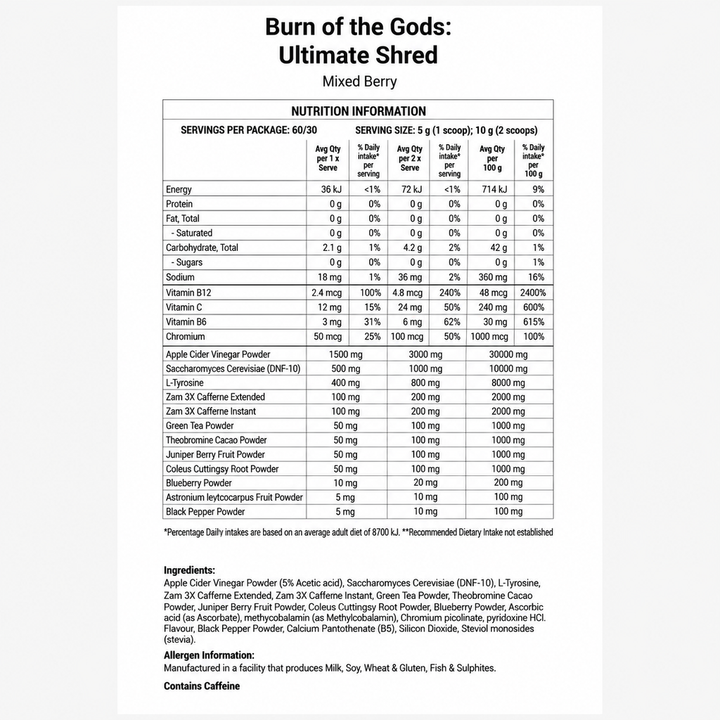 Burn Of God By Hercules