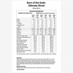 Burn Of God By Hercules