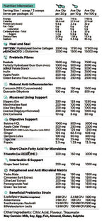 Primabolics everyday gut health digestive support capsules by Primabolics