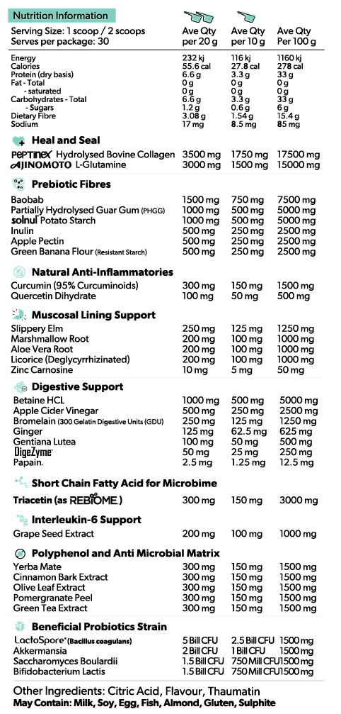 Primabolics everyday gut health digestive support capsules by Primabolics