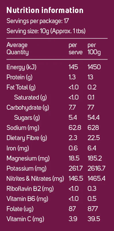 Beetroot Powder By Power Super foods