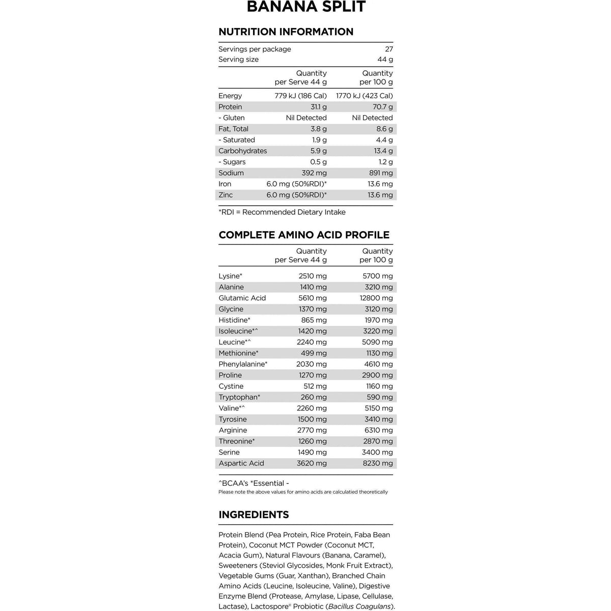 Power Plant Protein - Banana Split Nutritional Panel