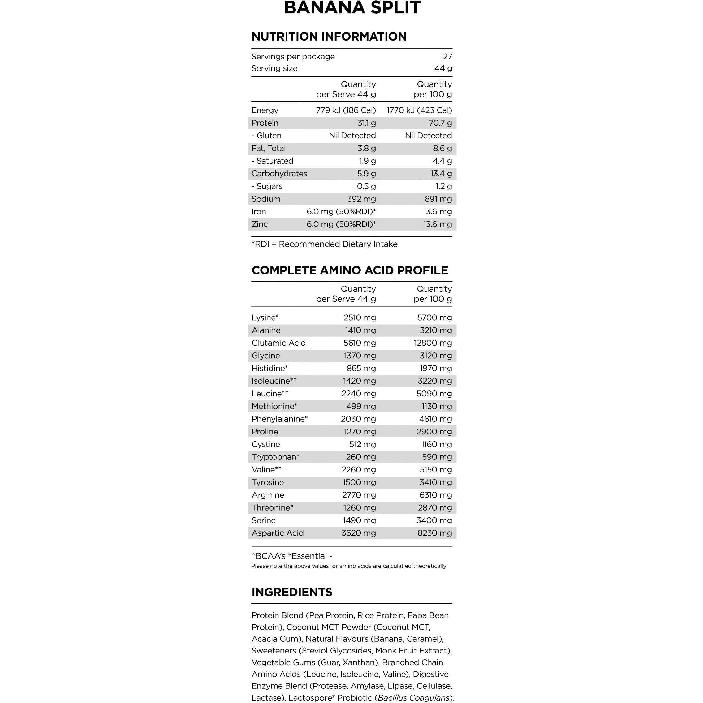 Power Plant Protein - Banana Split Nutritional Panel