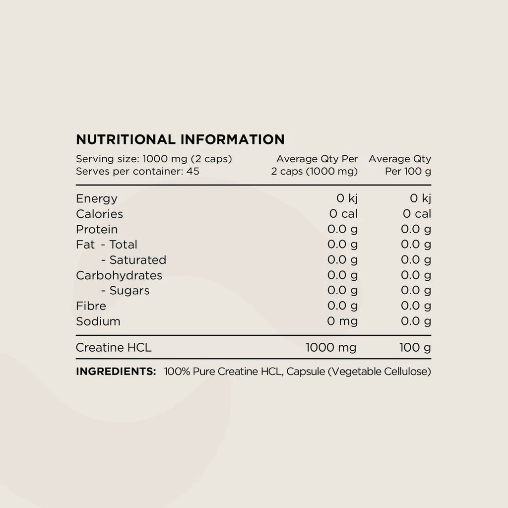 Switch Creatine Hcl Caps