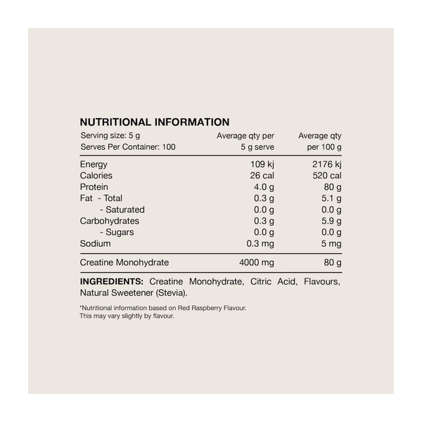 Switch Flavoured Creatine Monohydrate