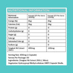 Primabolics tongkat ali extract formula plant based by Primabolics