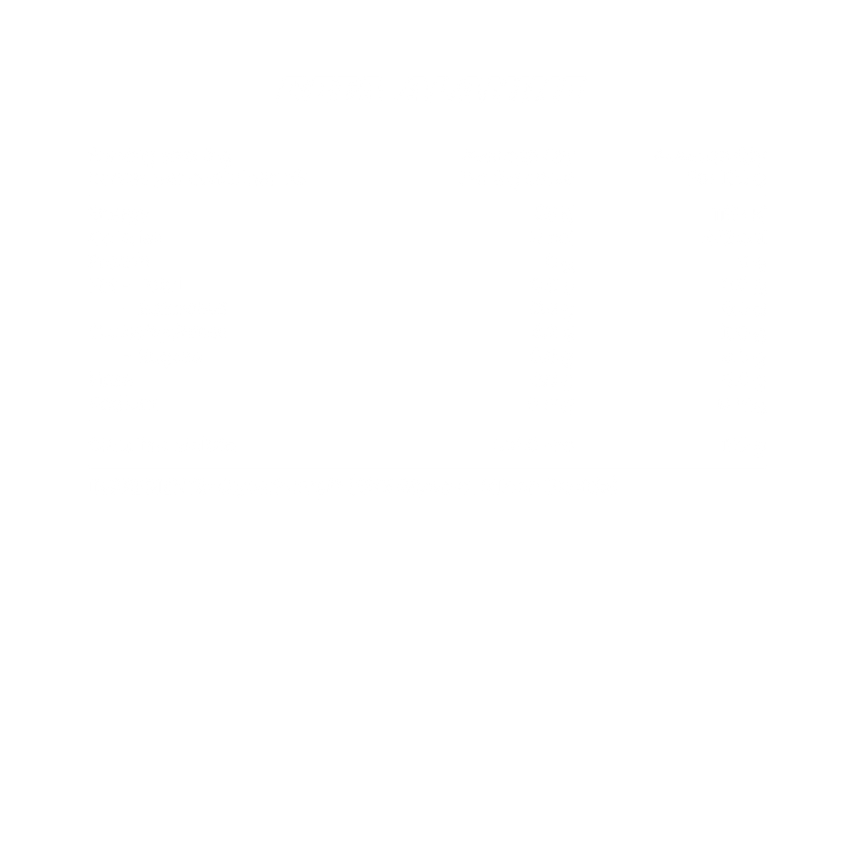 Zombie labs glycerol clear odourless liquid by Zombie Labs