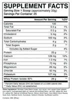 CBUM Itholate Protein by RAW Nutrition 900 g