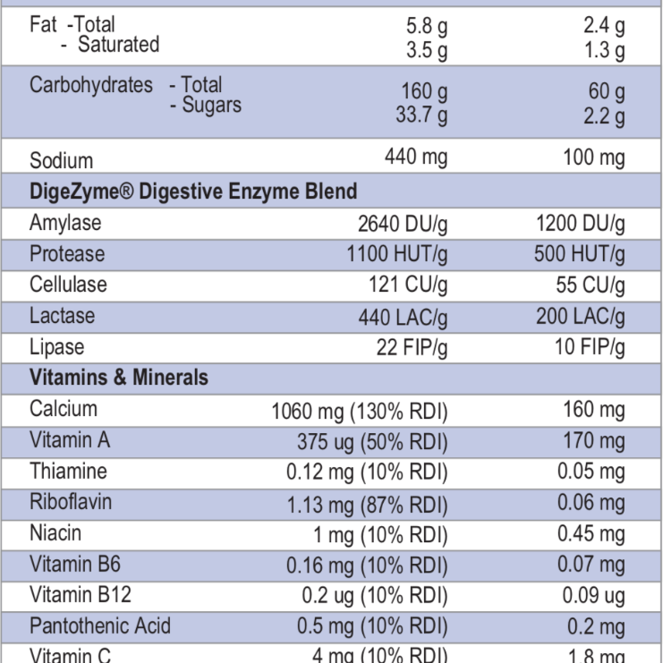 heavy-weight-mass-gainer-np
