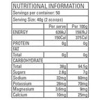 Gen tec pure carbs powder 85% maltodextrin chromium by GENTECH