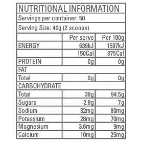 Gen tec pure carbs powder 85% maltodextrin chromium by GENTECH