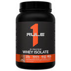 Rule 1 Isolate By Rule 1 Protein