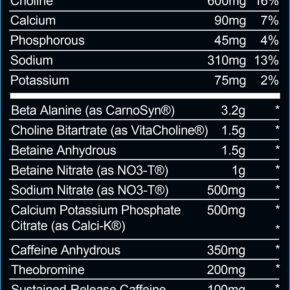 ryse-supps-blackout-pre-ingredients-300x498